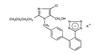 LOSARTAN POTASSIUM AND HYDROCHLOROTHIAZIDE